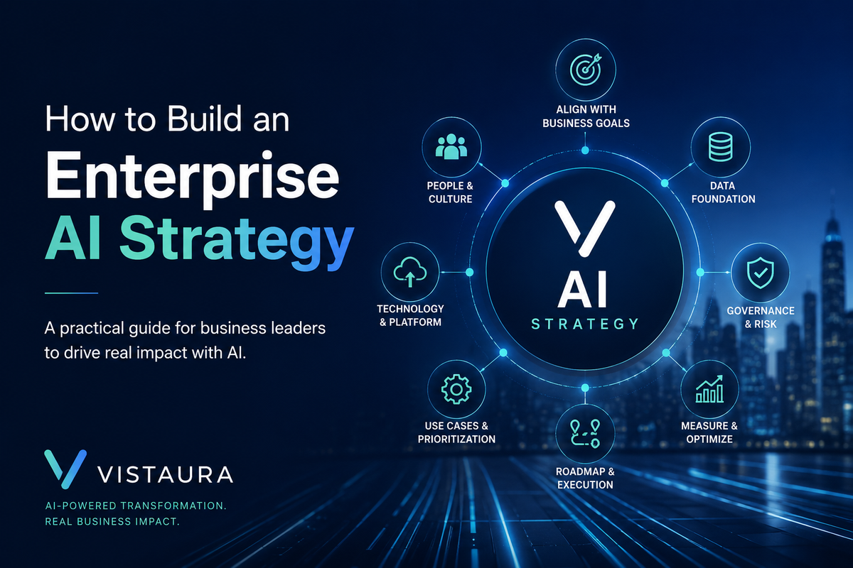 How to Build an Enterprise AI Strategy: A Practical Guide for Business Leaders